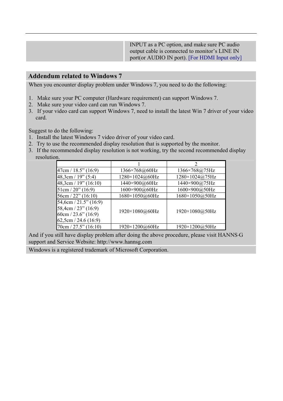 Addendum related to windows 7 | Hanns.G HH281 User Manual | Page 19 / 22