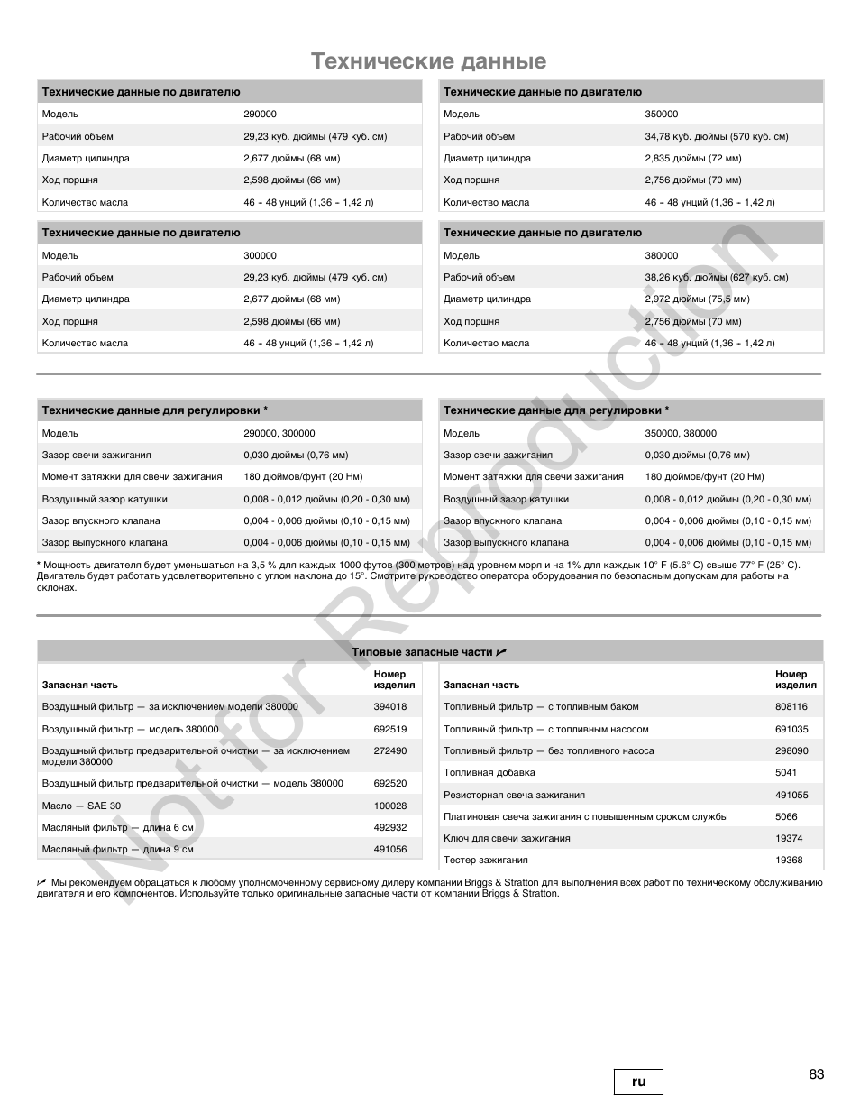 Not for reproduction, Технические данные, 83 ru | Briggs & Stratton 300000 User Manual | Page 83 / 92