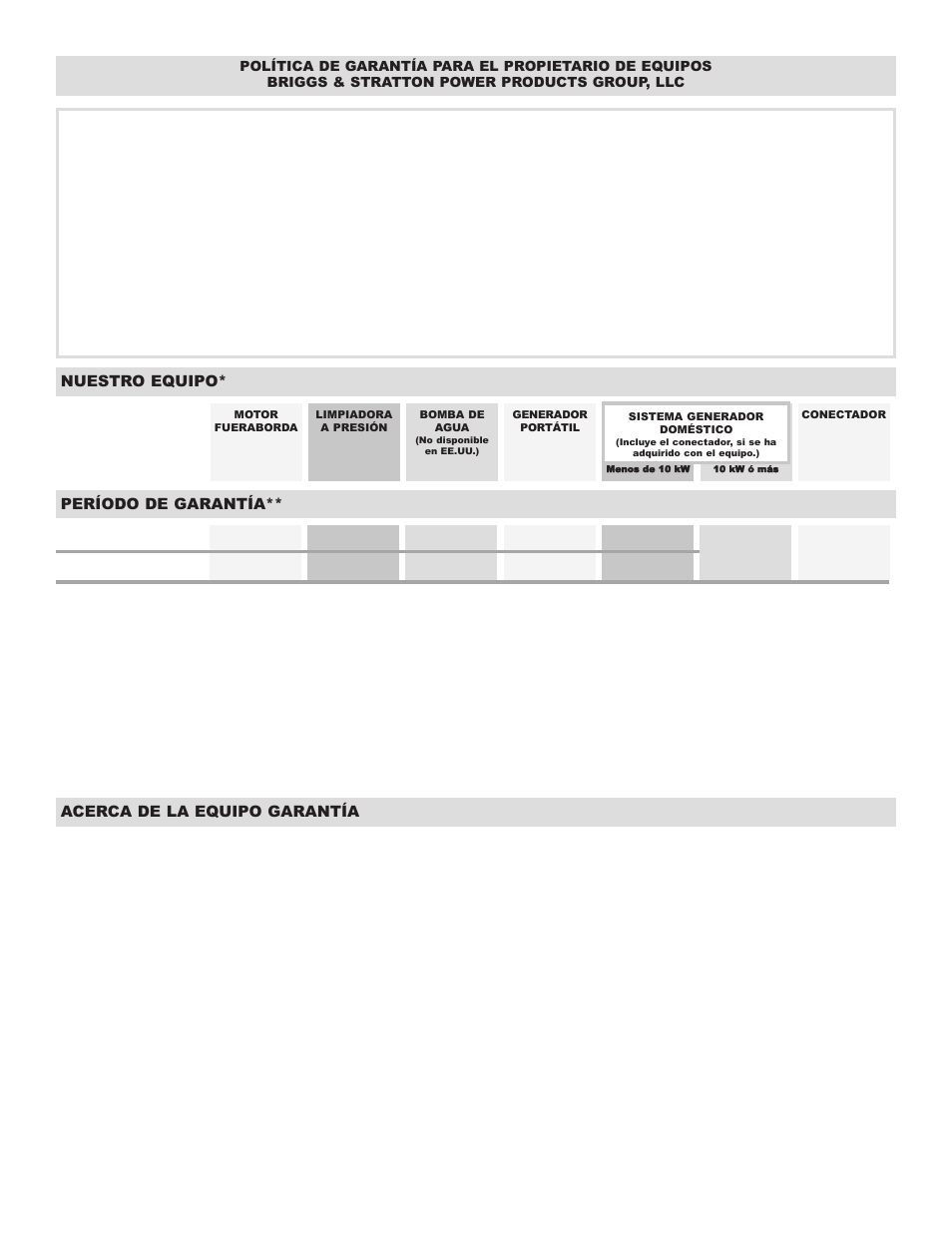 Garantía limitada, Nuestro equipo, Período de garantía | Acerca de la equipo garantía | Briggs & Stratton 01654 User Manual | Page 44 / 52