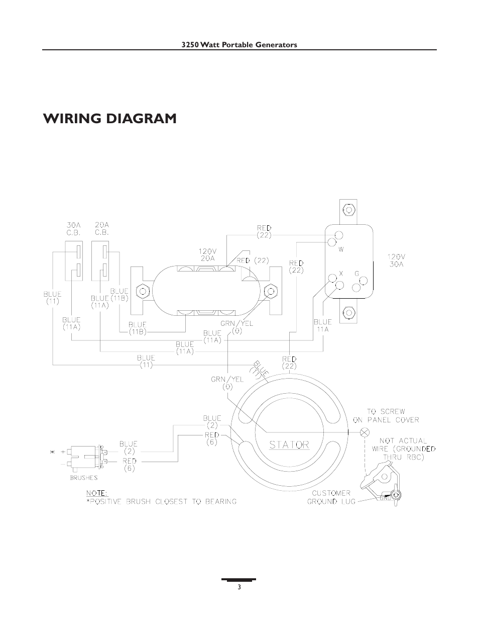 Wiring diagram | Briggs & Stratton 01654 User Manual | Page 47 / 52