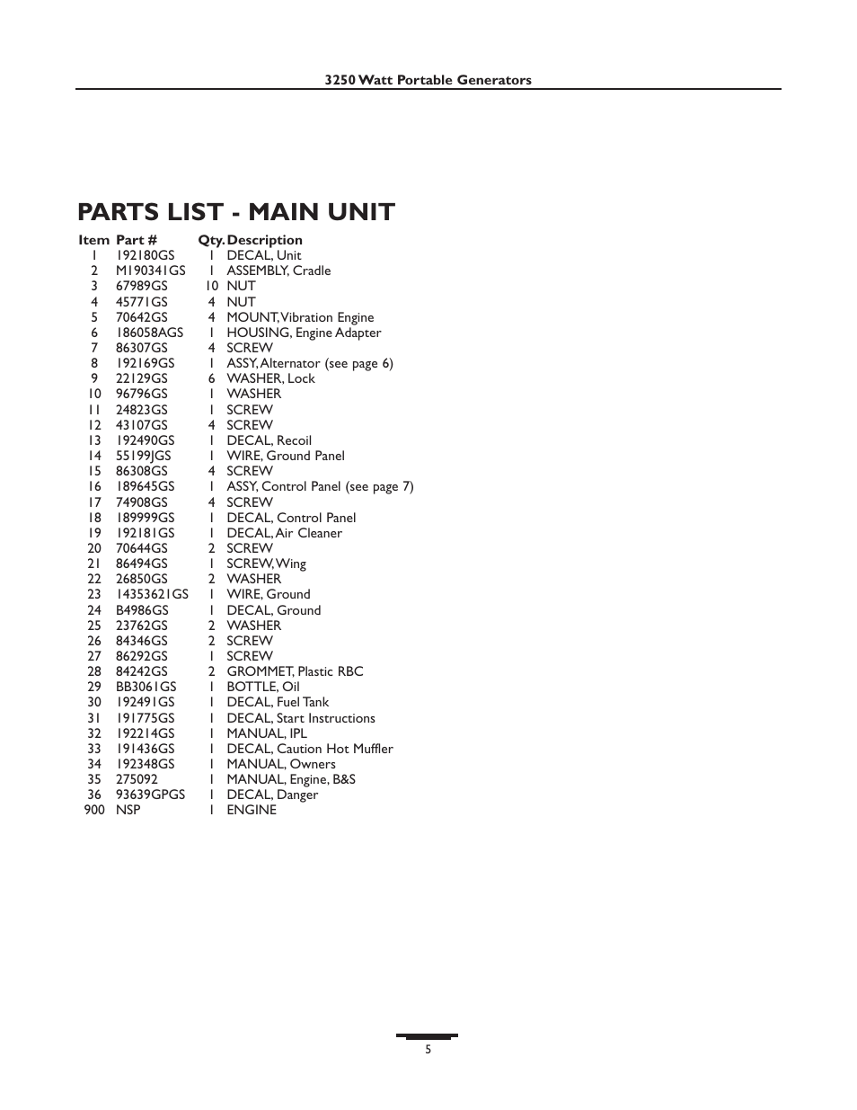 Parts list - main unit | Briggs & Stratton 01654 User Manual | Page 49 / 52