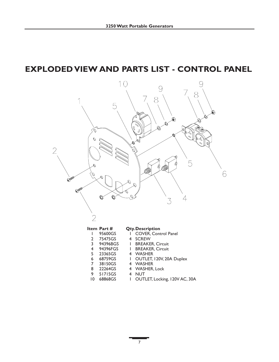 Exploded view and parts list - control panel | Briggs & Stratton 01654 User Manual | Page 51 / 52