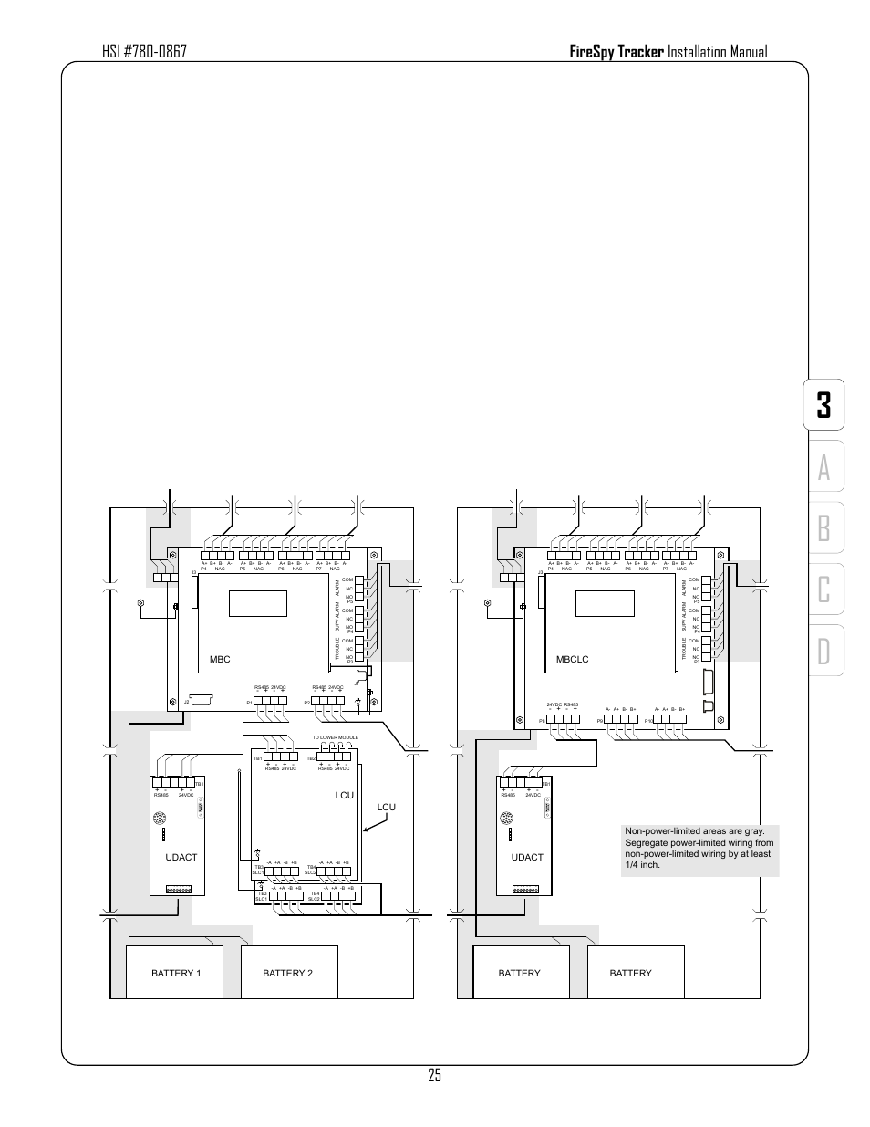 Da b c 3, Figure 3-7: wire routing for udact | Harrington Signal Tracker T8000 - Install Manual User Manual | Page 29 / 48