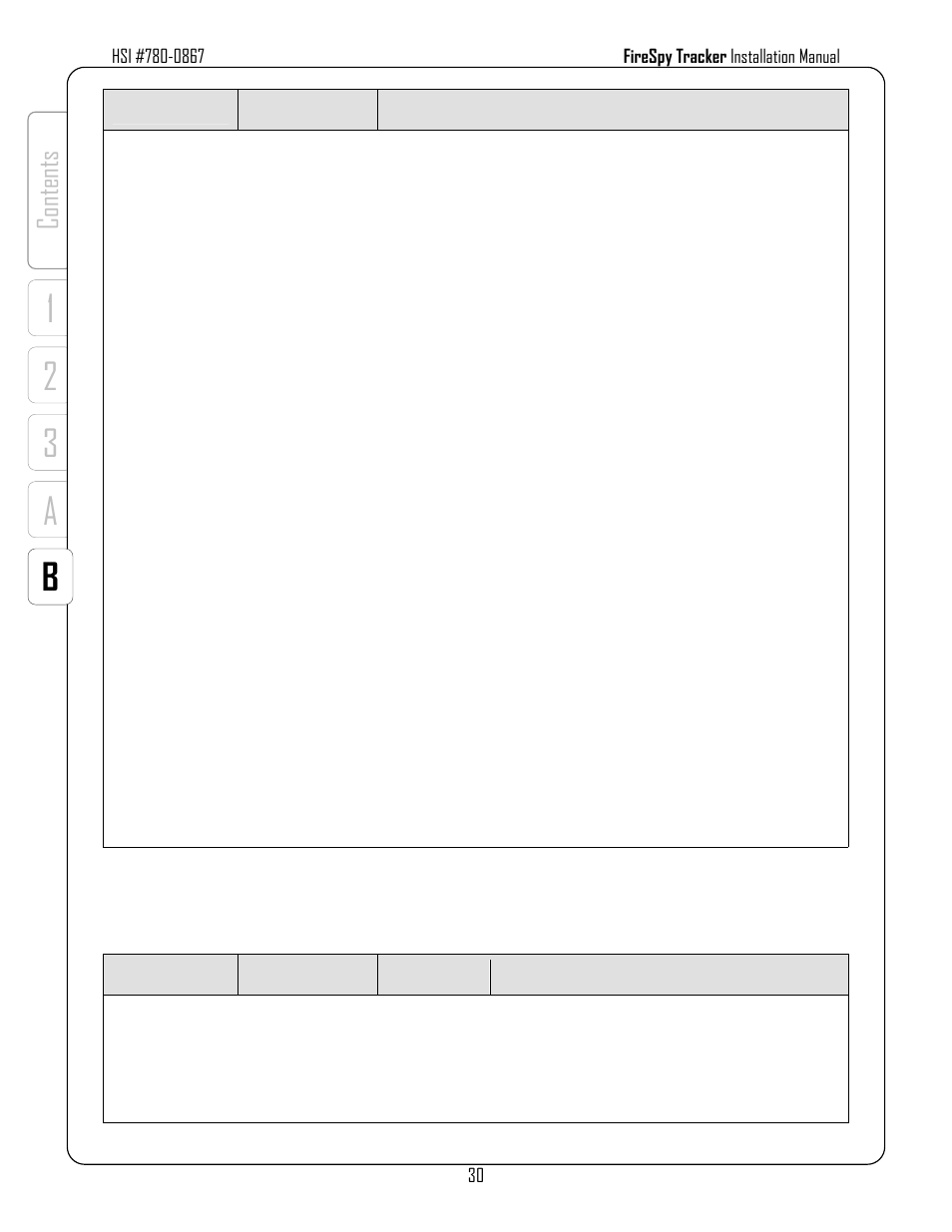 12 3 a b, Co nt en ts, B.2.2. harrington signal | Harrington Signal Tracker T8000 - Install Manual User Manual | Page 34 / 48