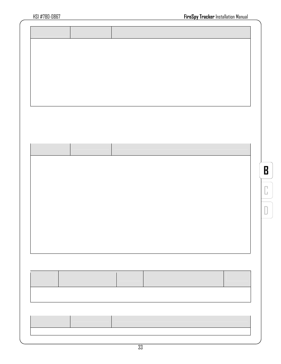 Dc b, B.3.2. apollo | Harrington Signal Tracker T8000 - Install Manual User Manual | Page 37 / 48