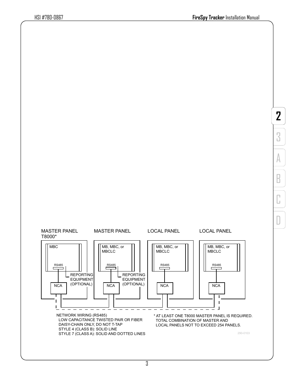 D3 a b c 2, 2overview | Harrington Signal Tracker T8000 - Install Manual User Manual | Page 7 / 48