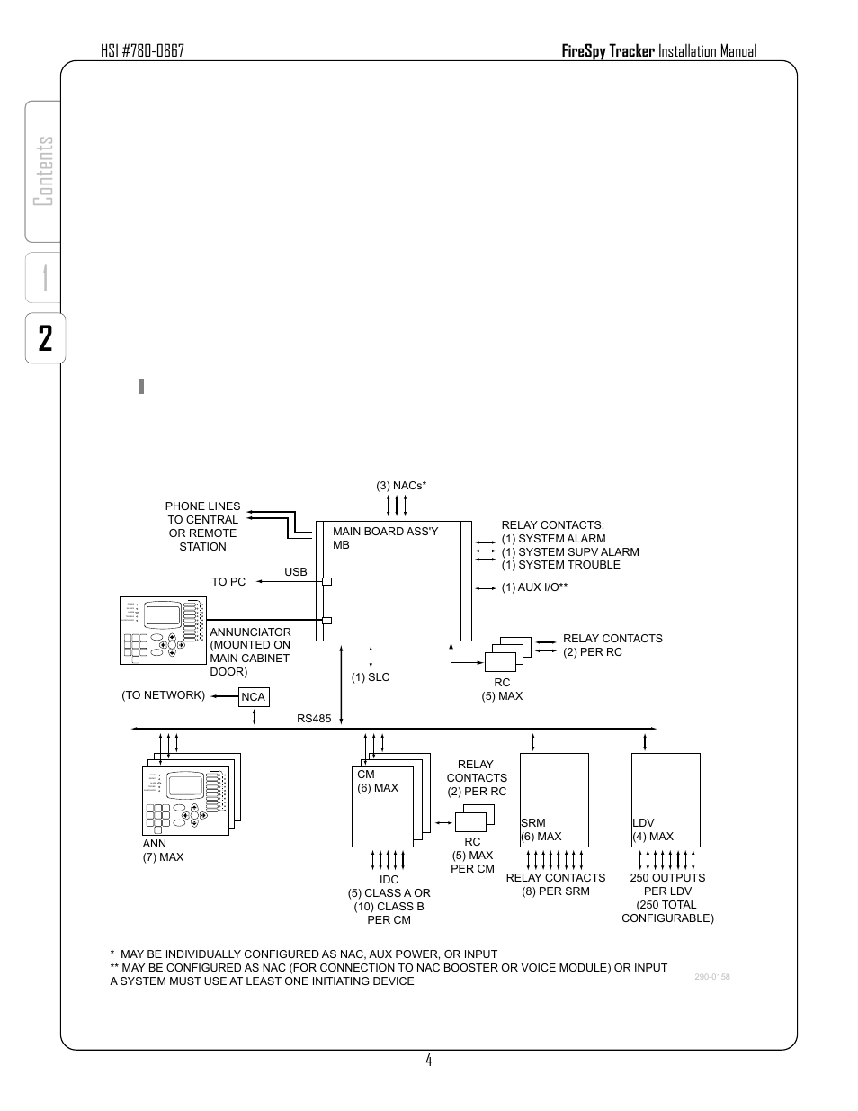 Co nt en ts | Harrington Signal Tracker T8000 - Install Manual User Manual | Page 8 / 48