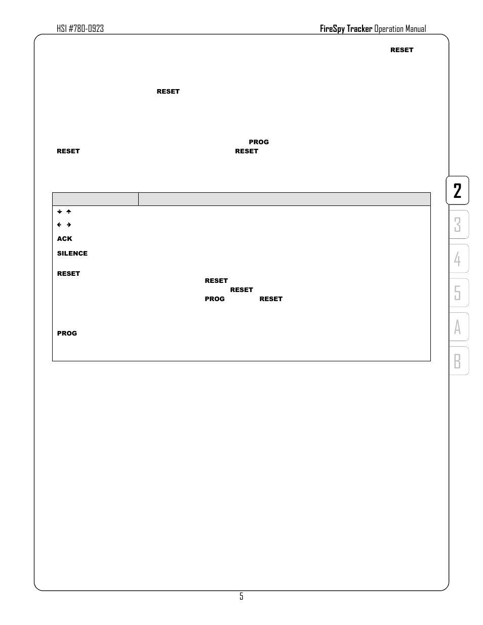3b a 5 4 2 | Harrington Signal Tracker T8000 - Operation Manual User Manual | Page 9 / 26