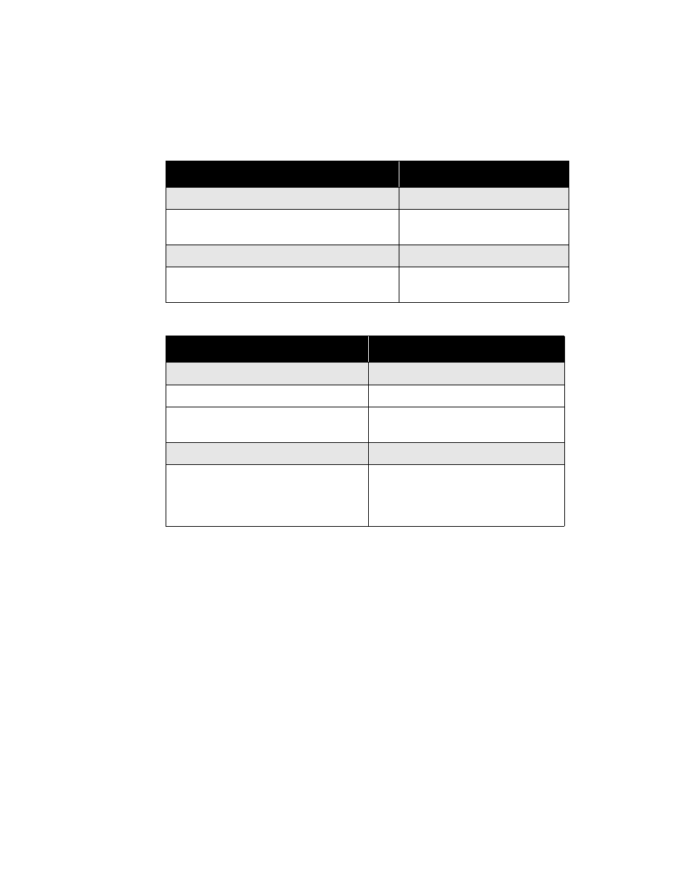 0 technical specifications, 1 electrical specifications, List of tables & figures | Table 2: battery power | Harrington Signal HS-3200 - Install Manual User Manual | Page 13 / 32