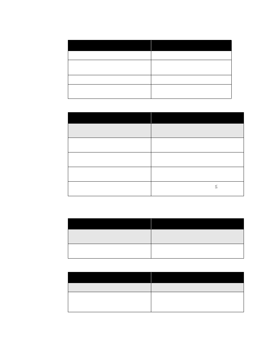 Harrington Signal HS-3200 - Install Manual User Manual | Page 14 / 32