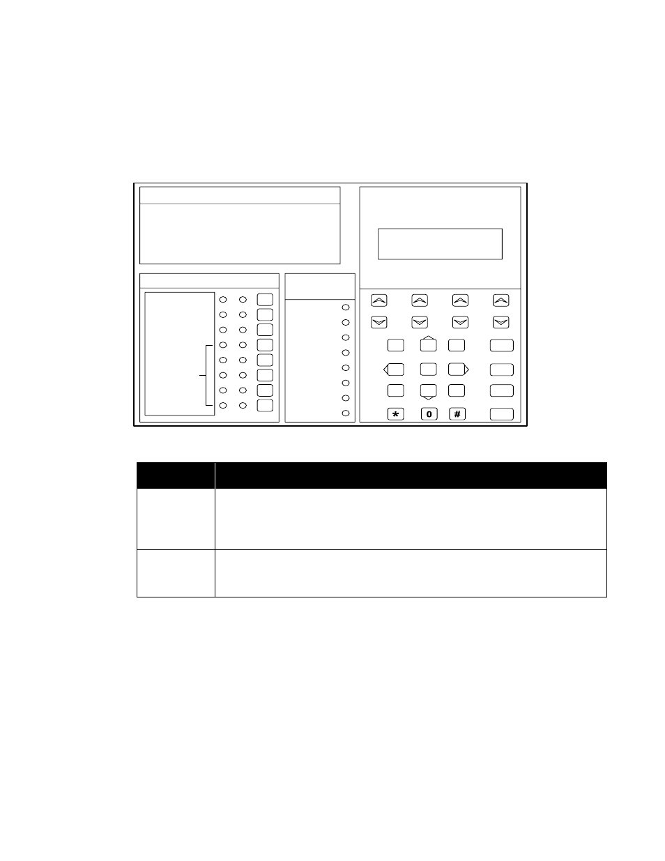 6 operator keys | Harrington Signal HS-3200 - Operation Manual User Manual | Page 7 / 20