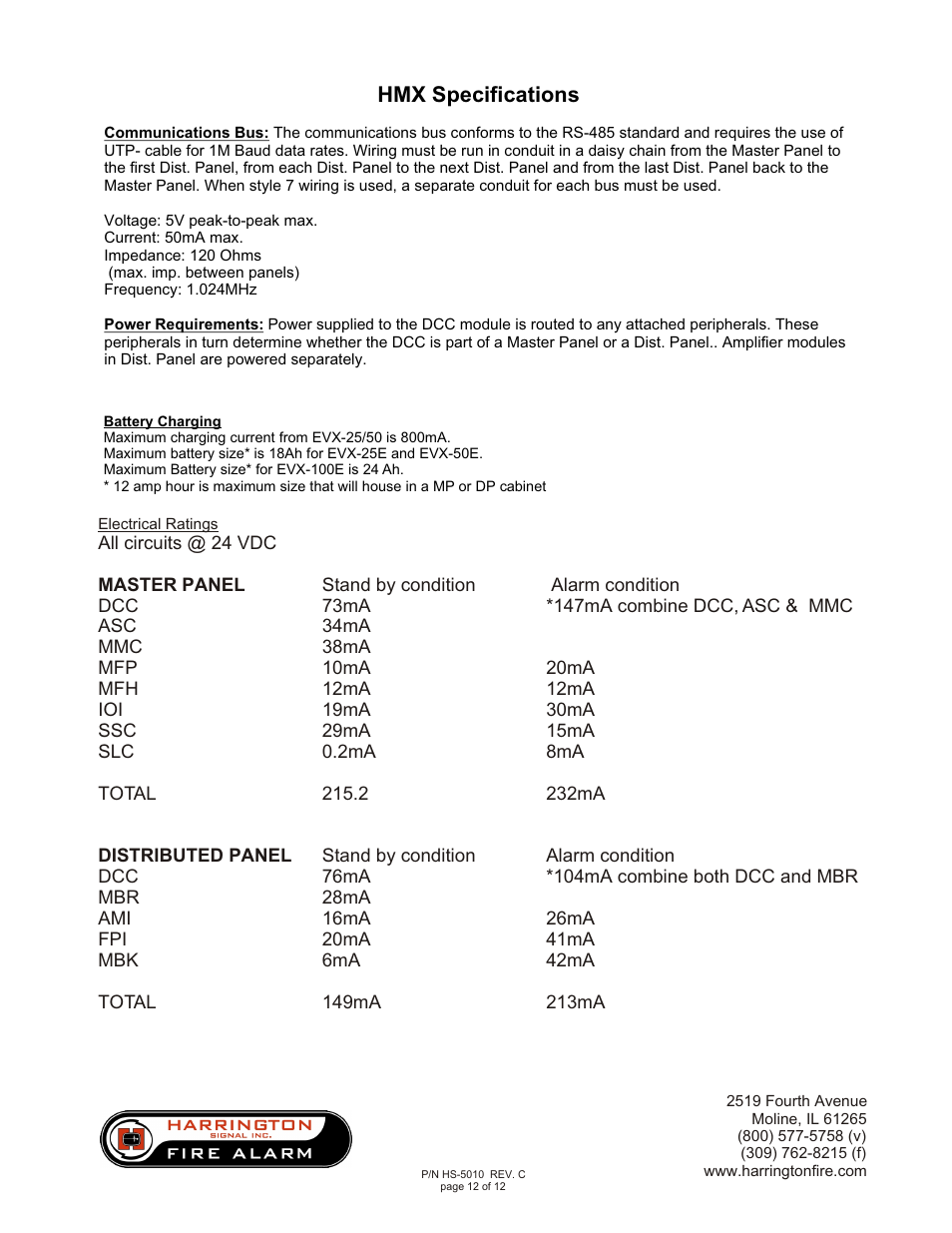 Hmx specifications | Harrington Signal HAVED-MP User Manual | Page 12 / 12