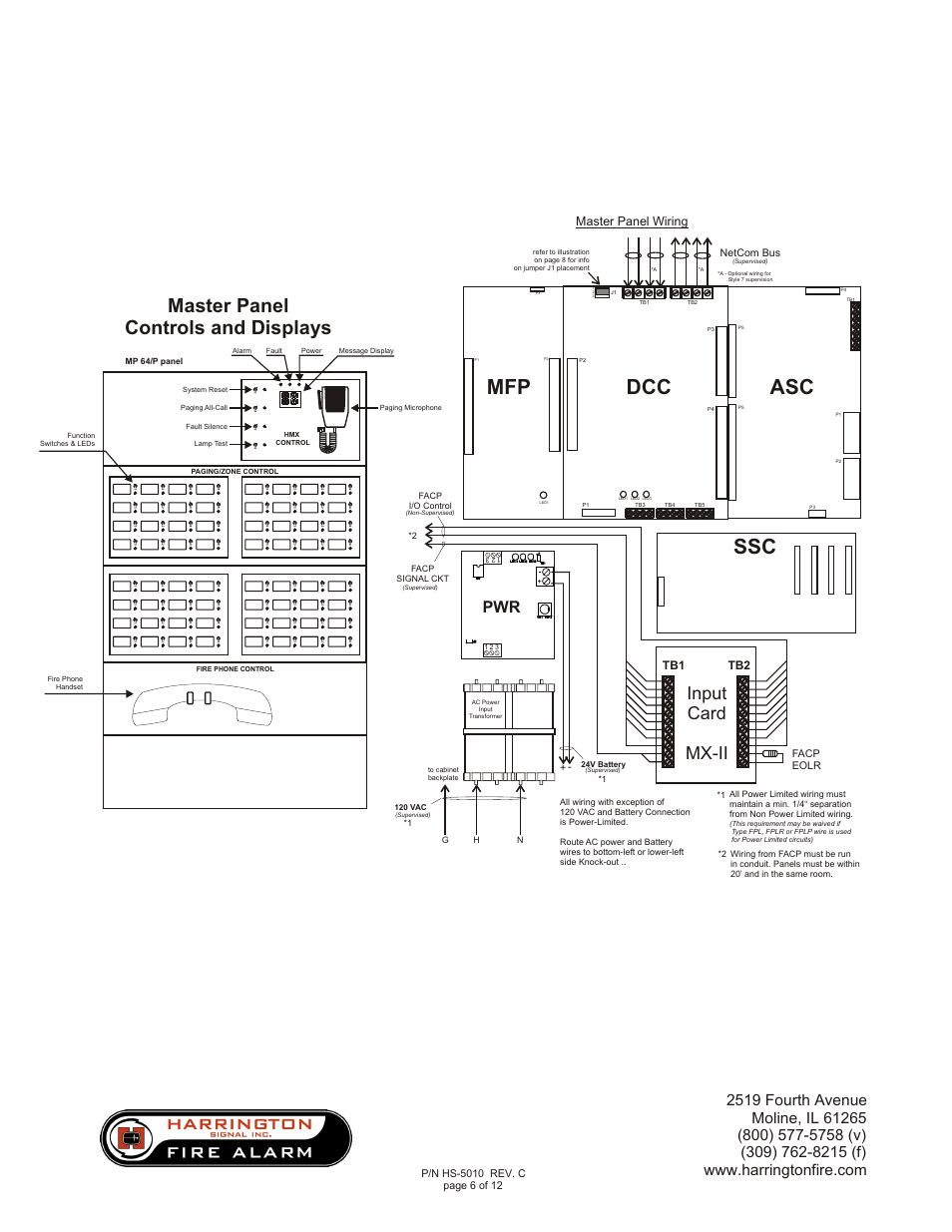 Dcc ssc, Master panel controls and displays, Input card mx-ii | Master panel wiring | Harrington Signal HAVED-MP User Manual | Page 6 / 12