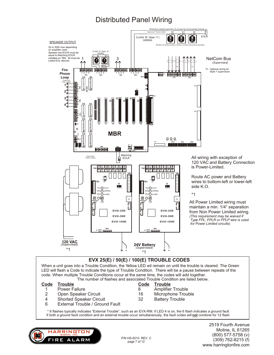 Distributed panel wiring, Netcom bus, 120 vac | 24v battery, Fire phone loop | Harrington Signal HAVED-MP User Manual | Page 7 / 12