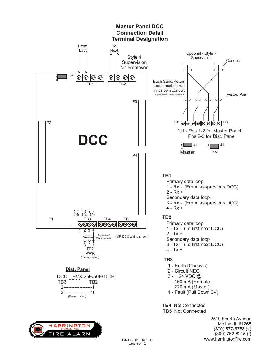 Harrington Signal HAVED-MP User Manual | Page 8 / 12