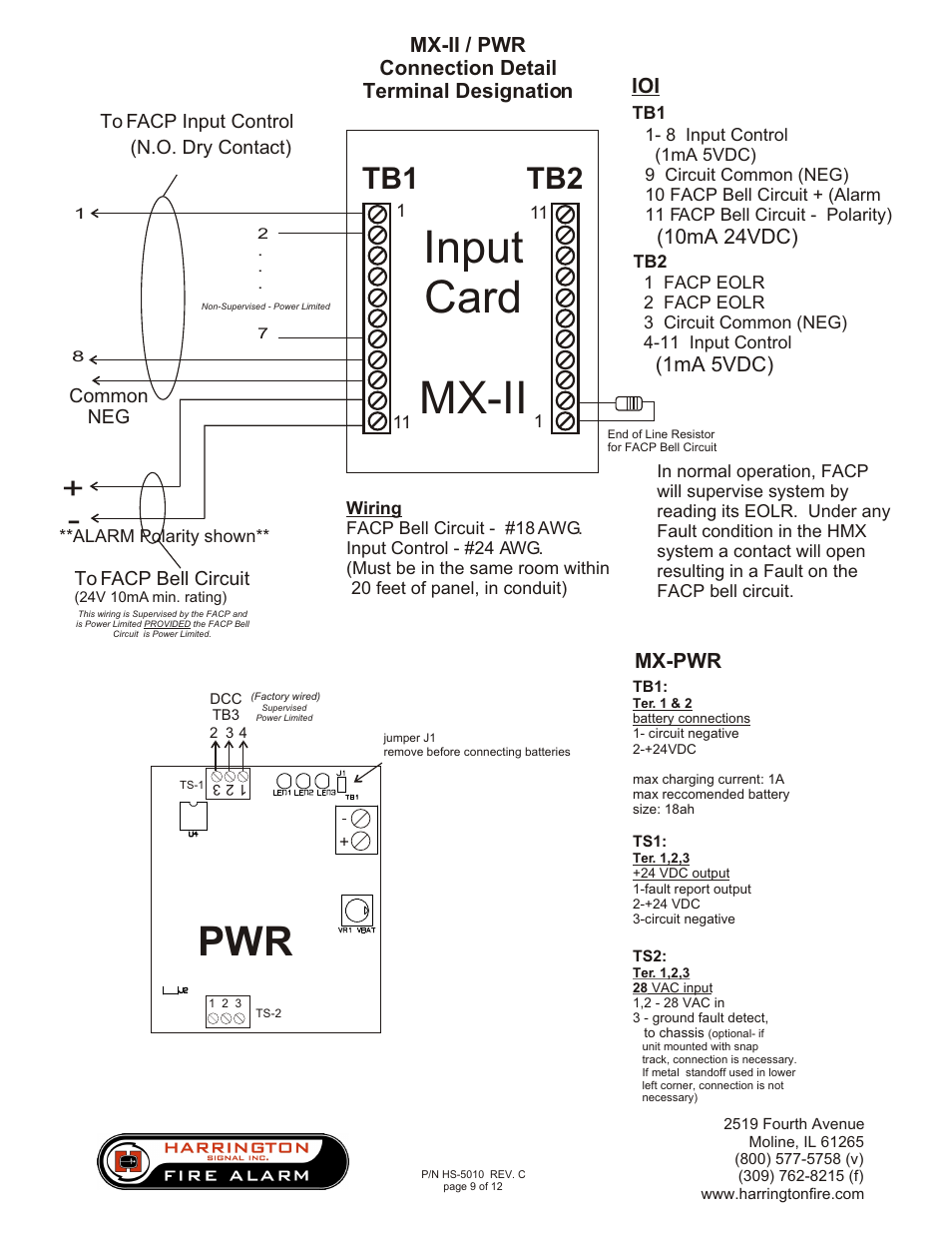 Input card mx-ii, Tb1 tb2 | Harrington Signal HAVED-MP User Manual | Page 9 / 12