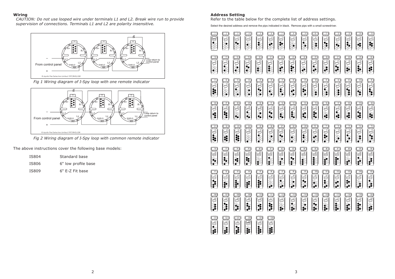 Harrington Signal IS803 User Manual | Page 2 / 2