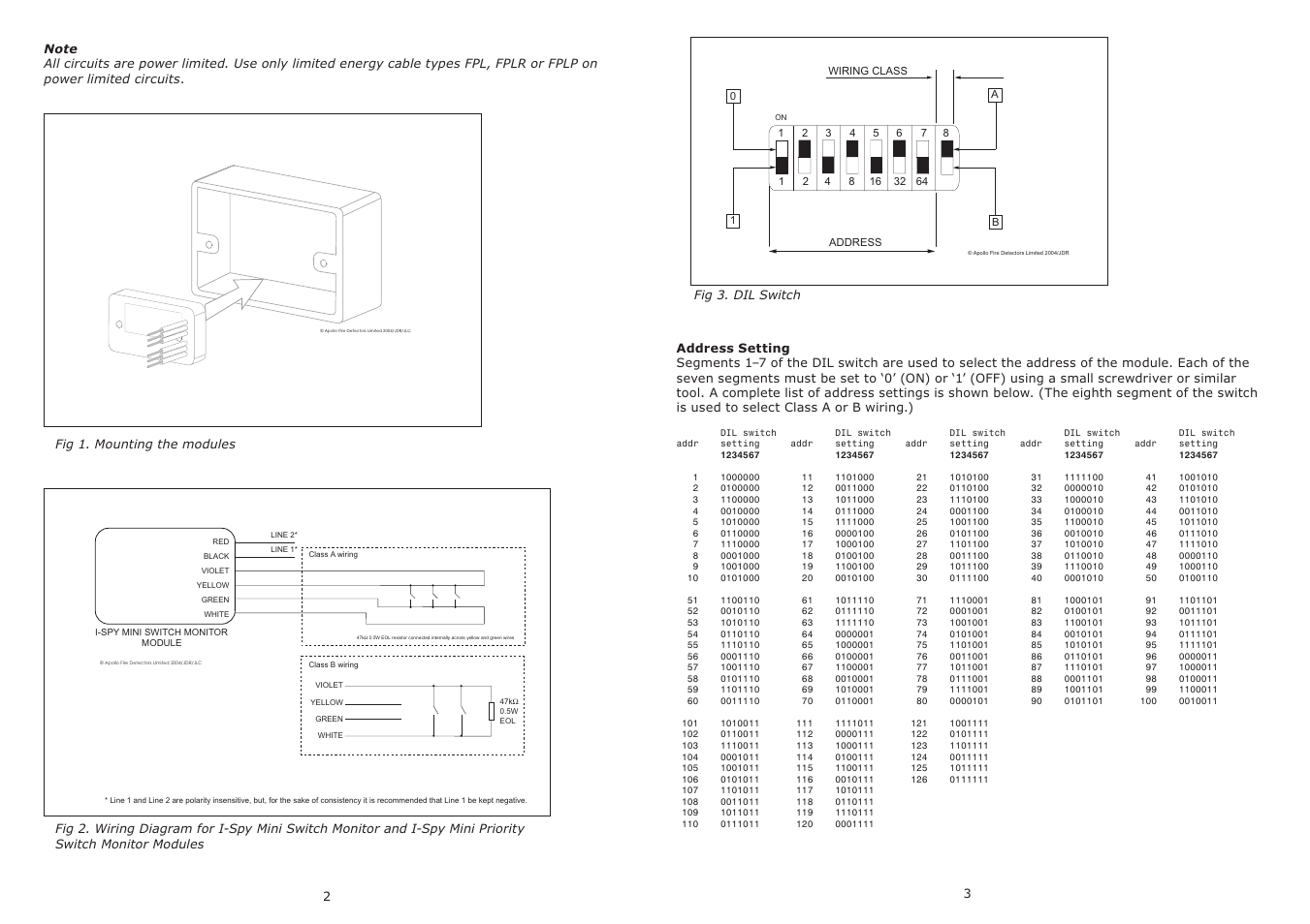 Harrington Signal IS815 User Manual | Page 2 / 2