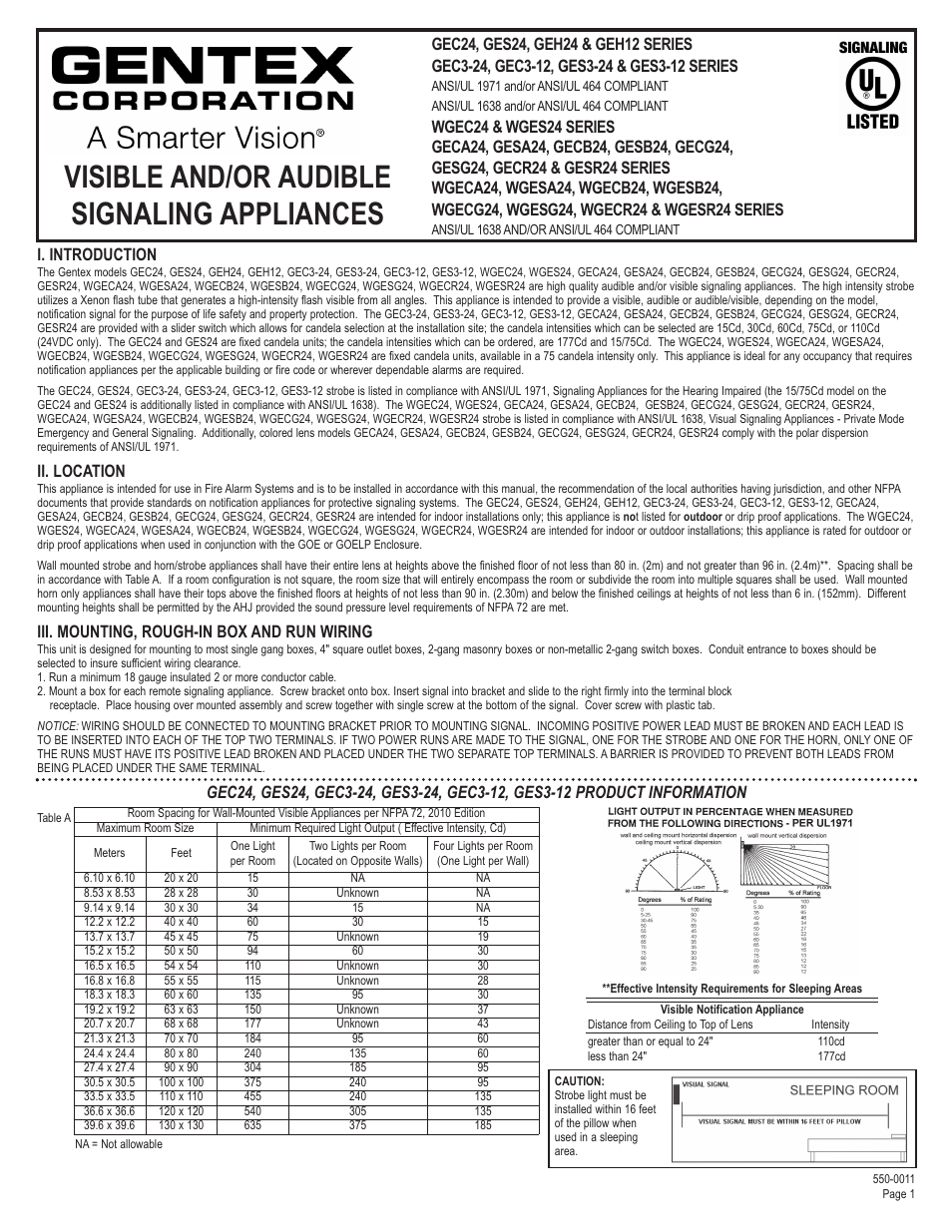Harrington Signal WHS User Manual | 4 pages