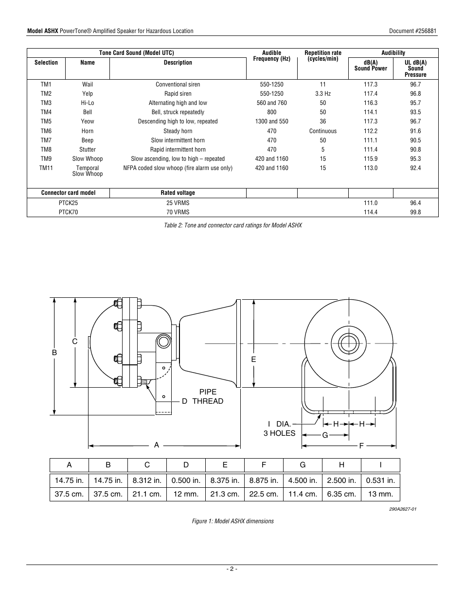 Harrington Signal ASHX-24SMR User Manual | Page 2 / 5