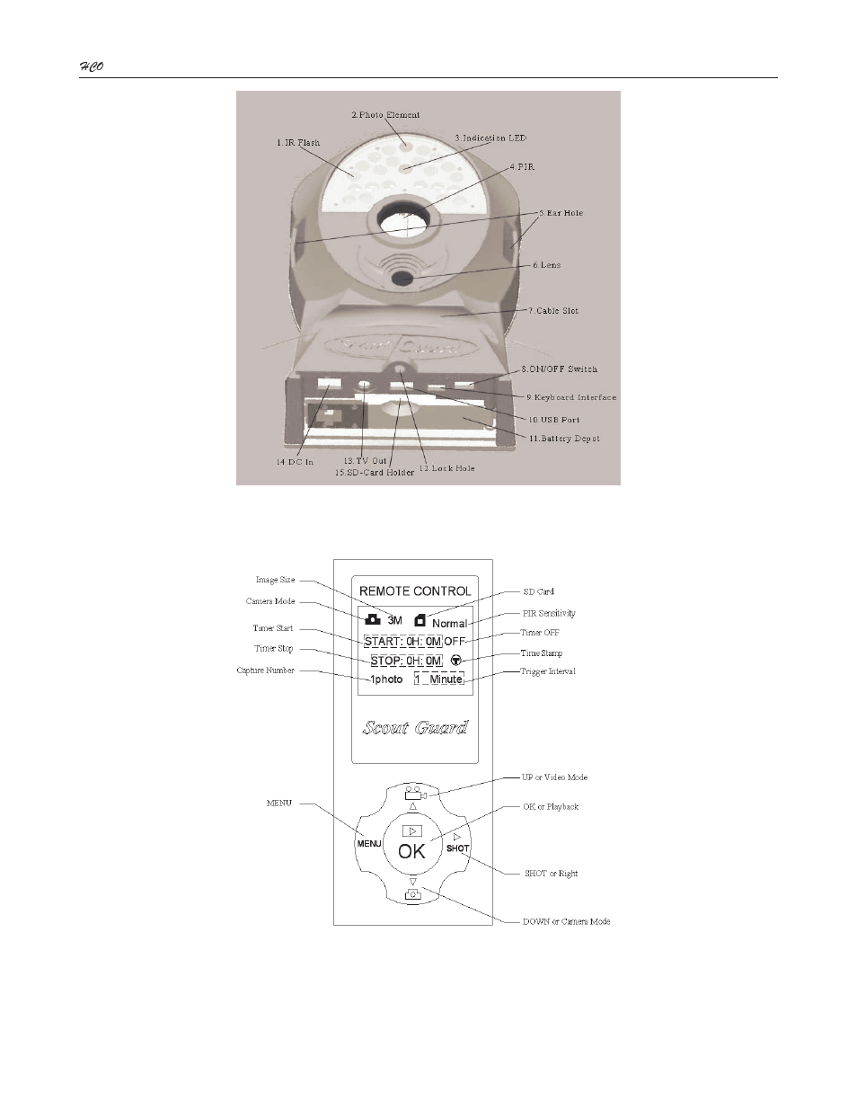 HCO SG550 User Manual | Page 5 / 28