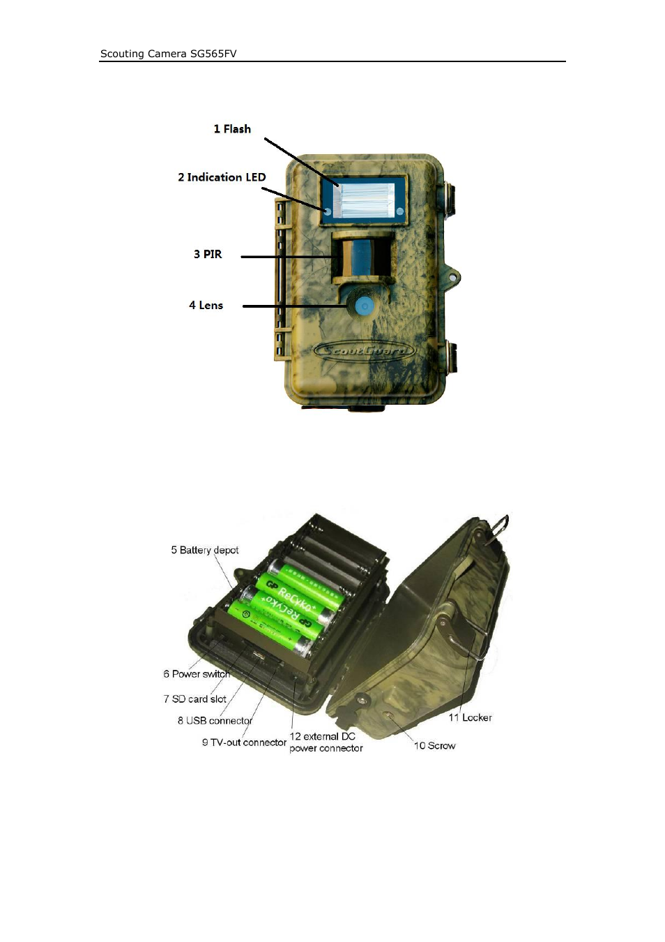 HCO SG565FV User Manual | Page 4 / 18