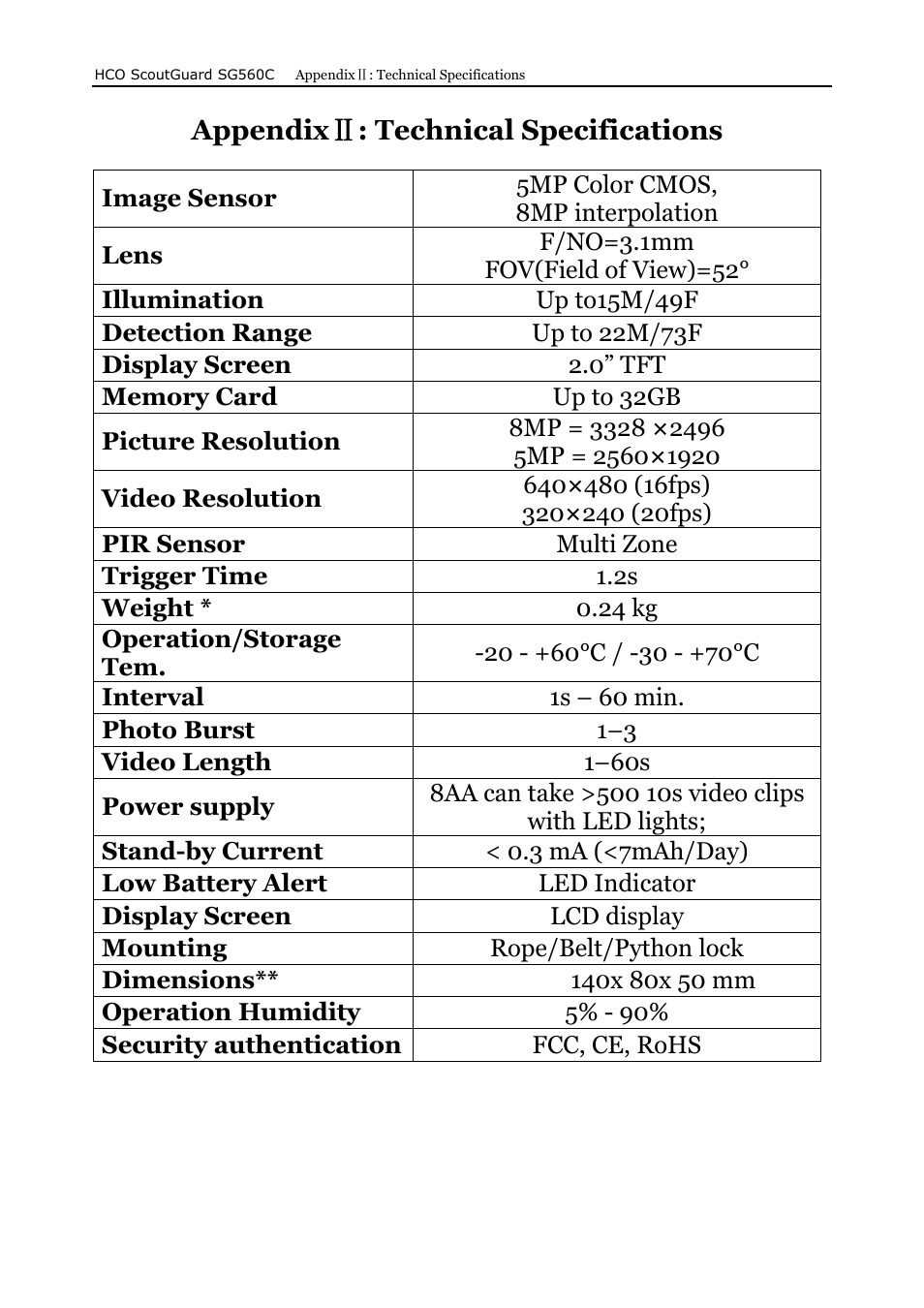 Appendix Ⅱ : technical specifications | HCO SG560C User Manual | Page 25 / 26