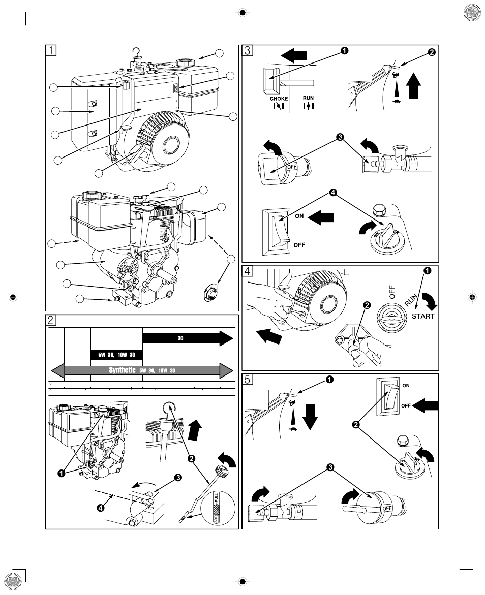 Км н к м | Briggs & Stratton 250400 User Manual | Page 2 / 76