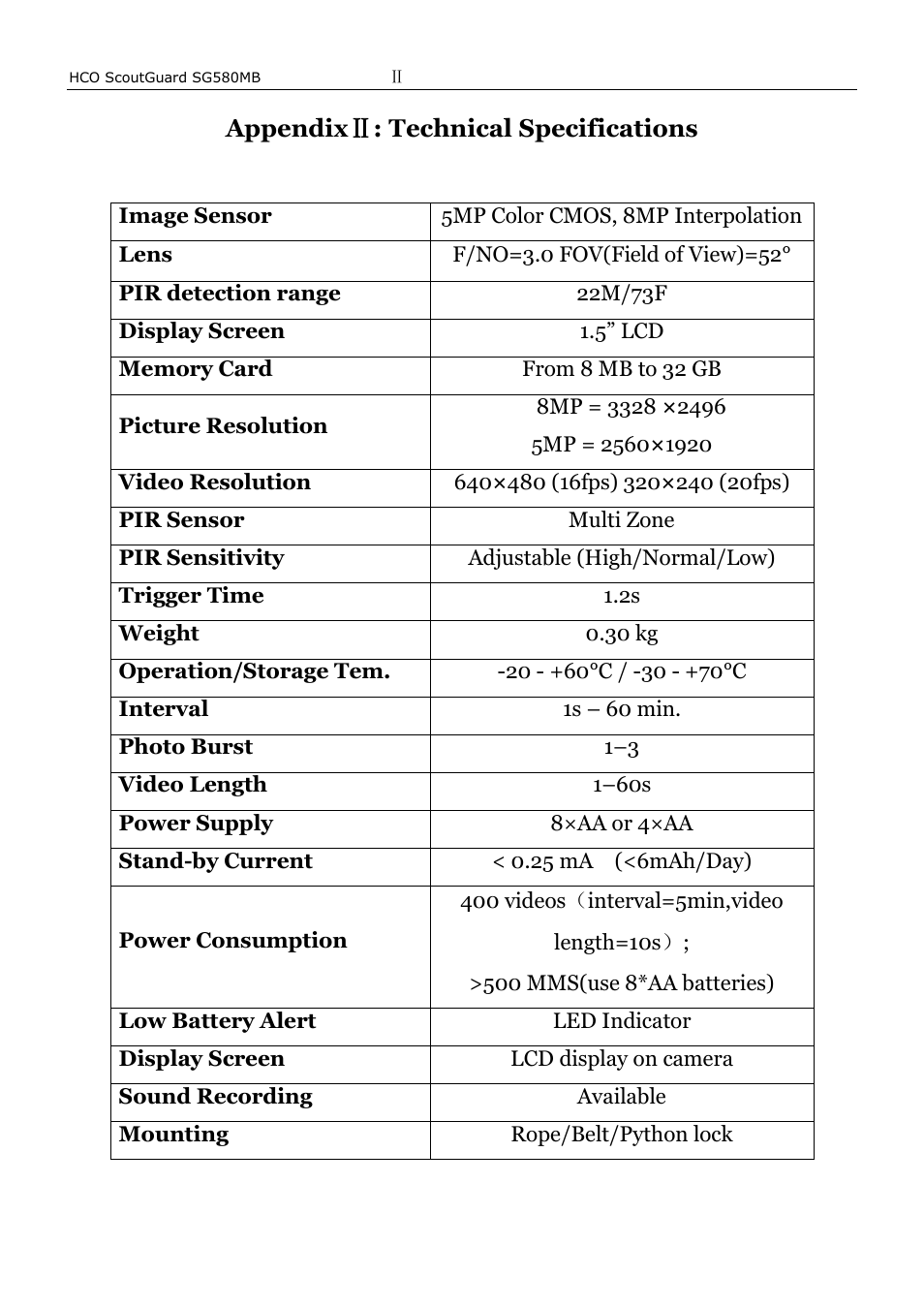 Appendix Ⅱ : technical specifications | HCO SG580MB Manual User Manual | Page 36 / 38