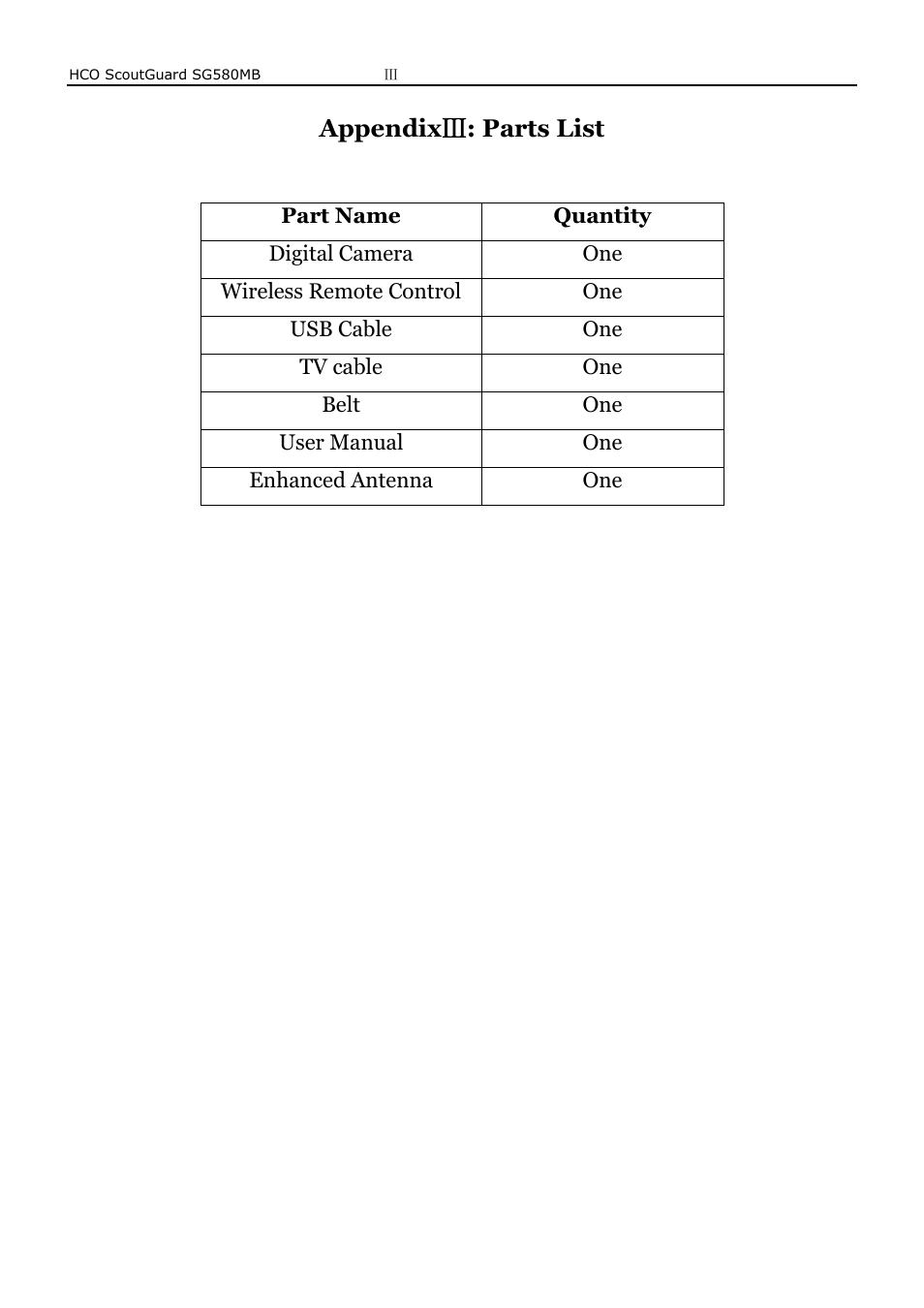 Appendix Ⅲ : parts list | HCO SG580MB Manual User Manual | Page 38 / 38