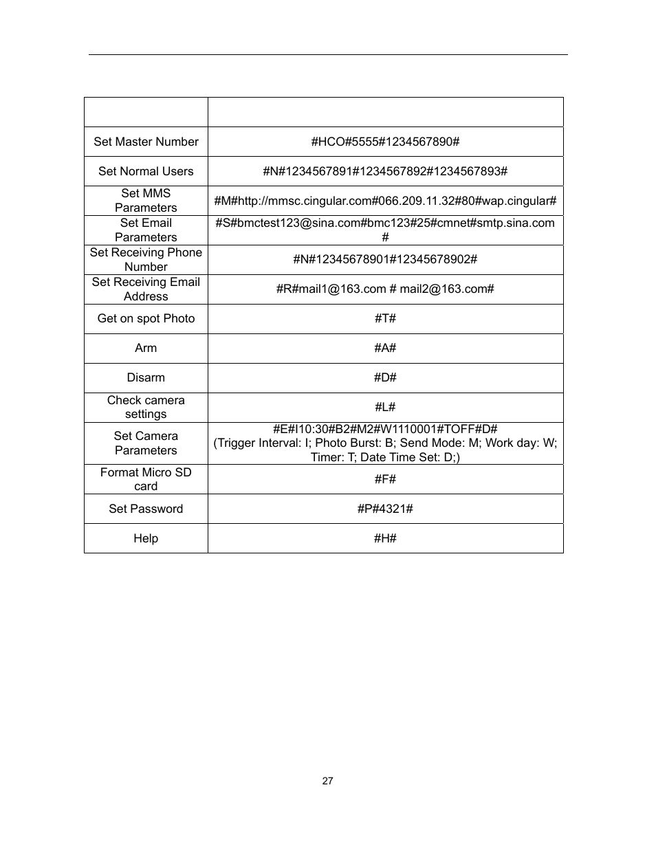 HCO BG30L Manual User Manual | Page 29 / 32