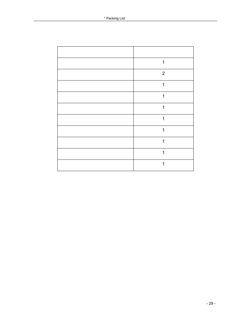 HCO BG30L Manual User Manual | Page 31 / 32