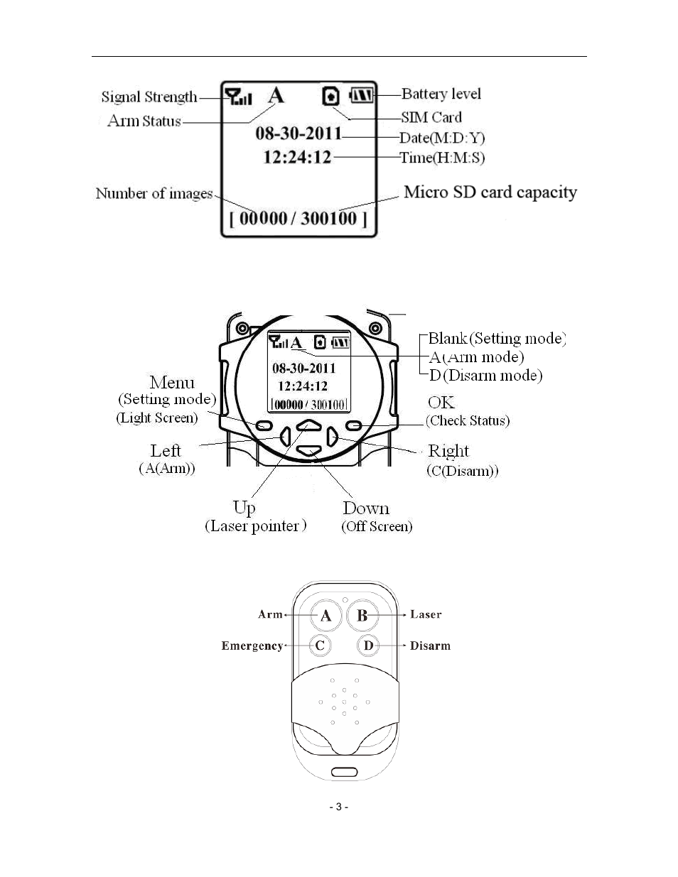 HCO BG30L Manual User Manual | Page 5 / 32