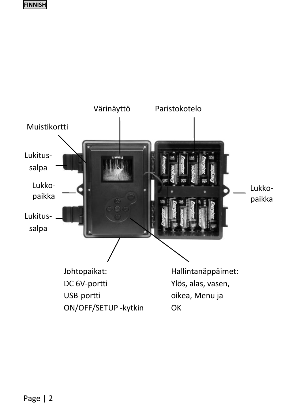 HCO VH250B User Manual | Page 27 / 65