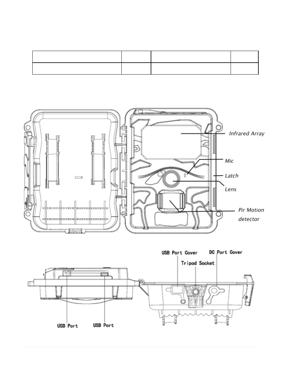 HCO SR1-IR User Manual | Page 2 / 12
