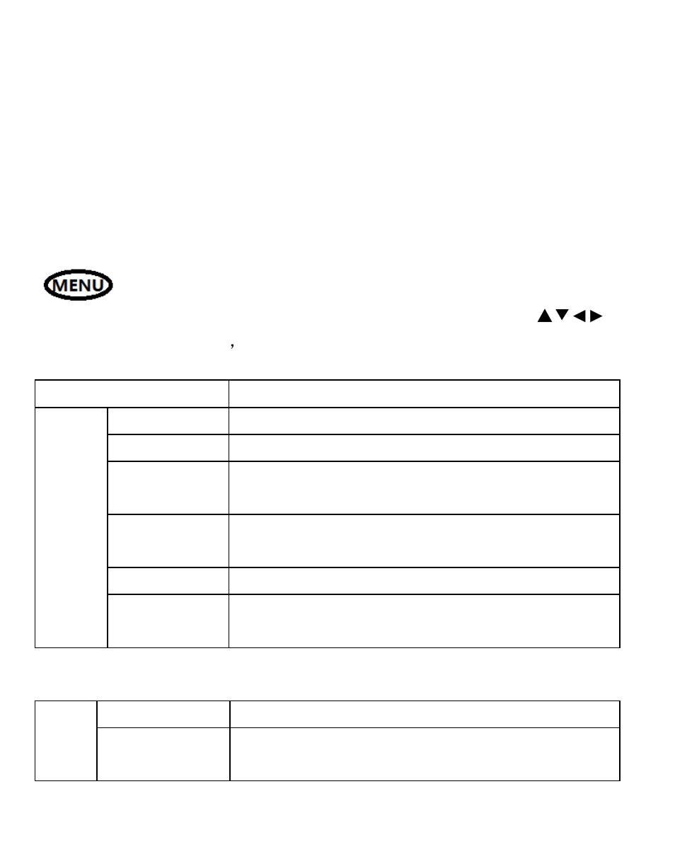 Menu settings | HCO SR1-IR User Manual | Page 6 / 12