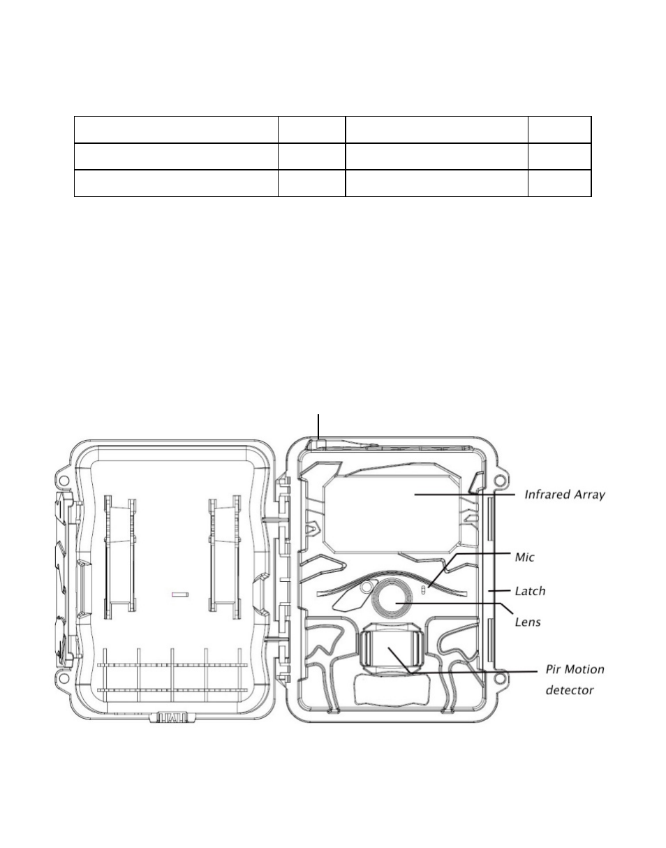 HCO SR1-WCDi User Manual | Page 2 / 16