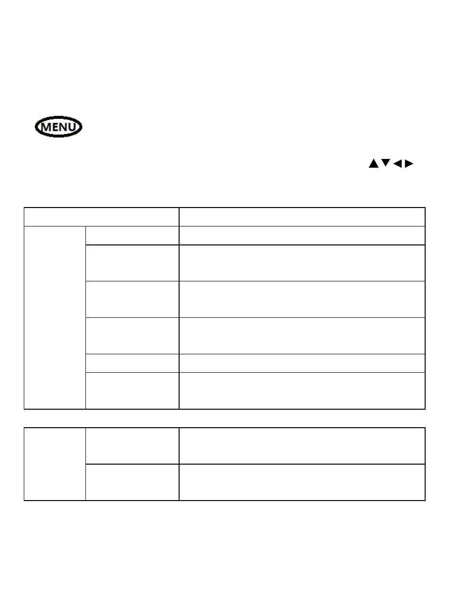 Menu settings | HCO SR1-WCDi User Manual | Page 7 / 16