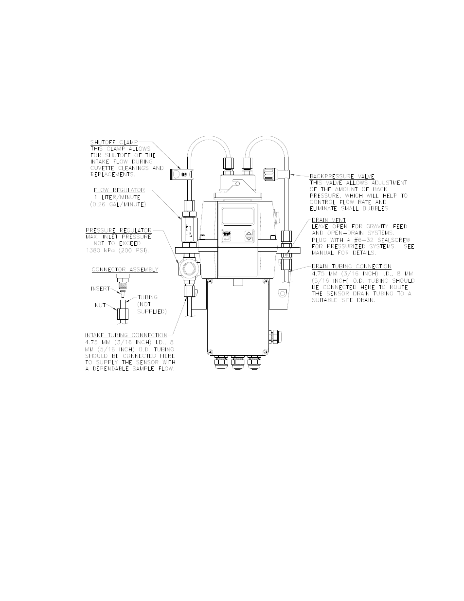 2 plumbing, 1 pressurized systems, 2 drain vent | HF scientific AccUView UV %Transmission Monitor User Manual | Page 11 / 39