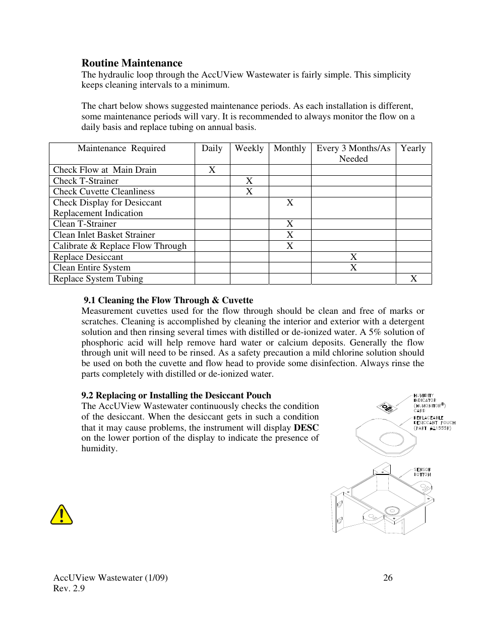 0 routine maintenance, 1 cleaning the flow through & cuvette, 2 replacing or installing the desiccant pouch | HF scientific AccUView Wastewater UV %Transmission Monitor User Manual | Page 32 / 39