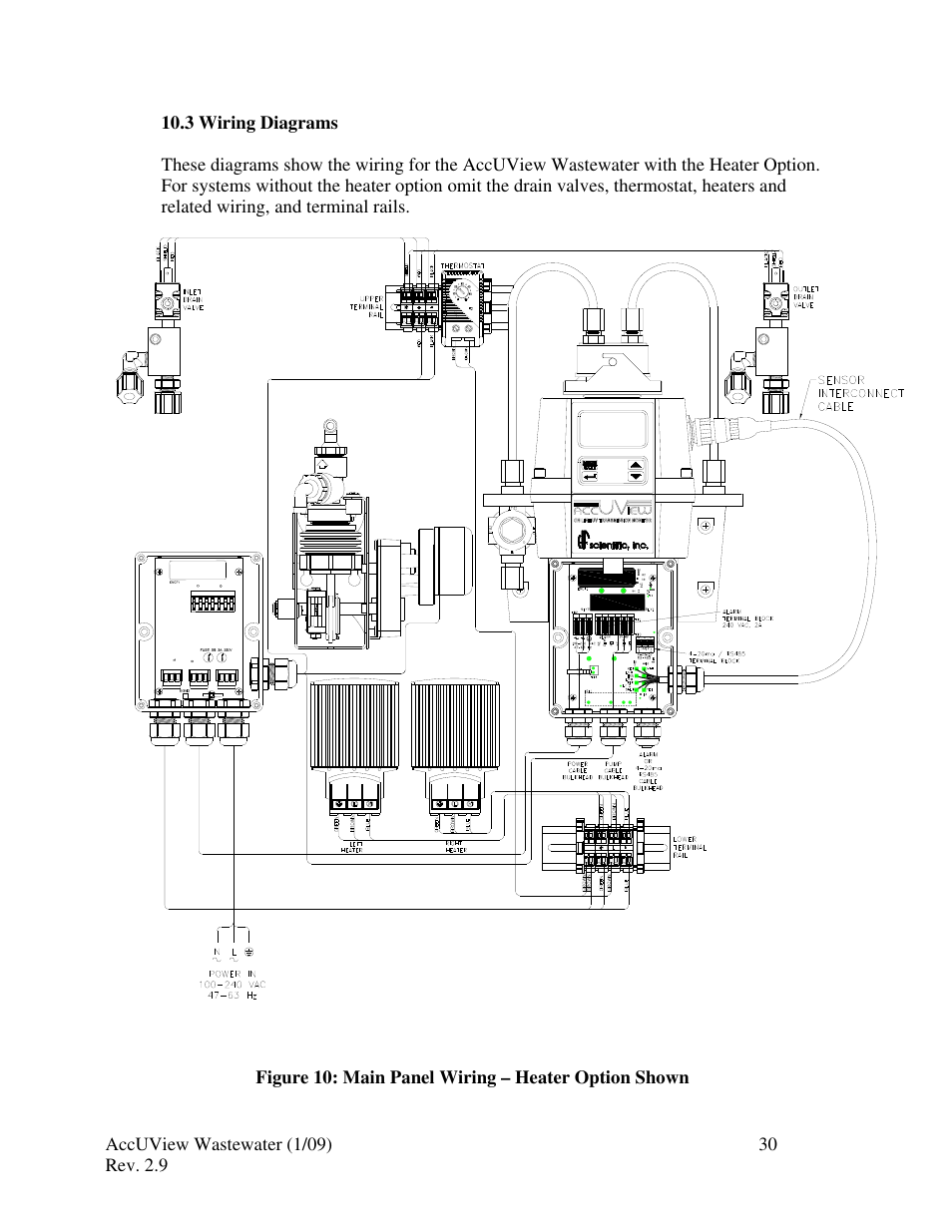 3 wiring diagrams | HF scientific AccUView Wastewater UV %Transmission Monitor User Manual | Page 36 / 39