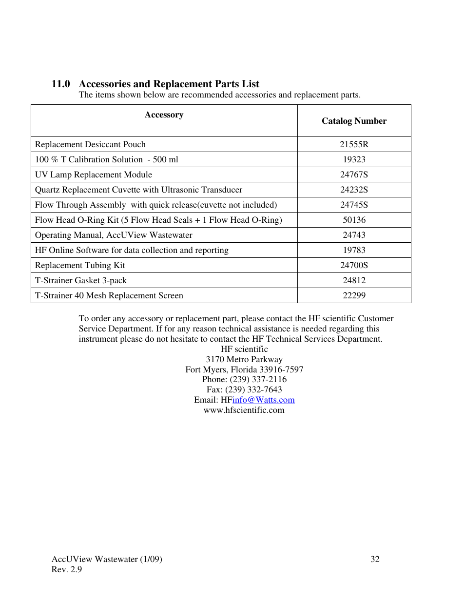 0 accessories & replacement parts list | HF scientific AccUView Wastewater UV %Transmission Monitor User Manual | Page 38 / 39