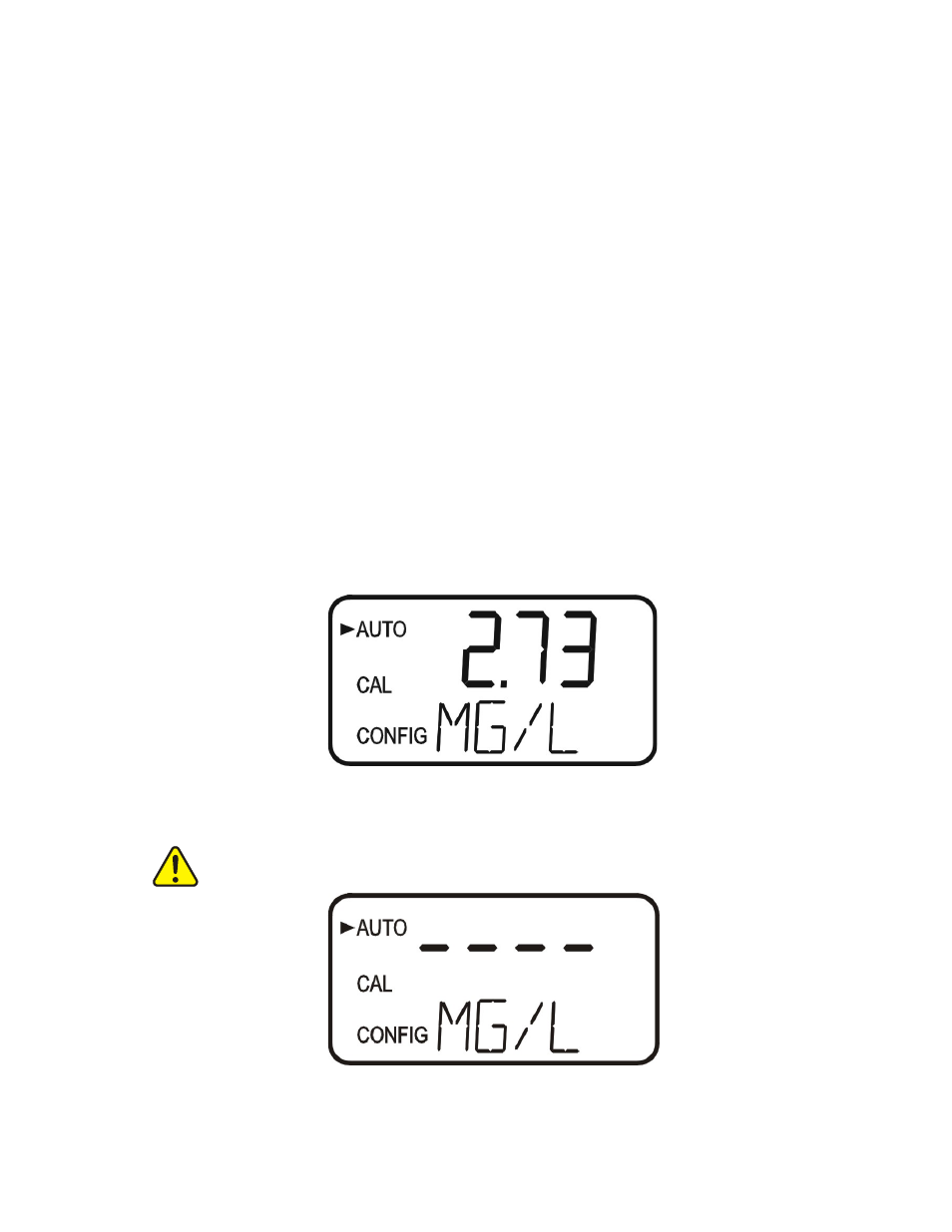 0 operation, 1 routine measurement | HF scientific CLX Online Residual Chlorine Monitor User Manual | Page 16 / 39
