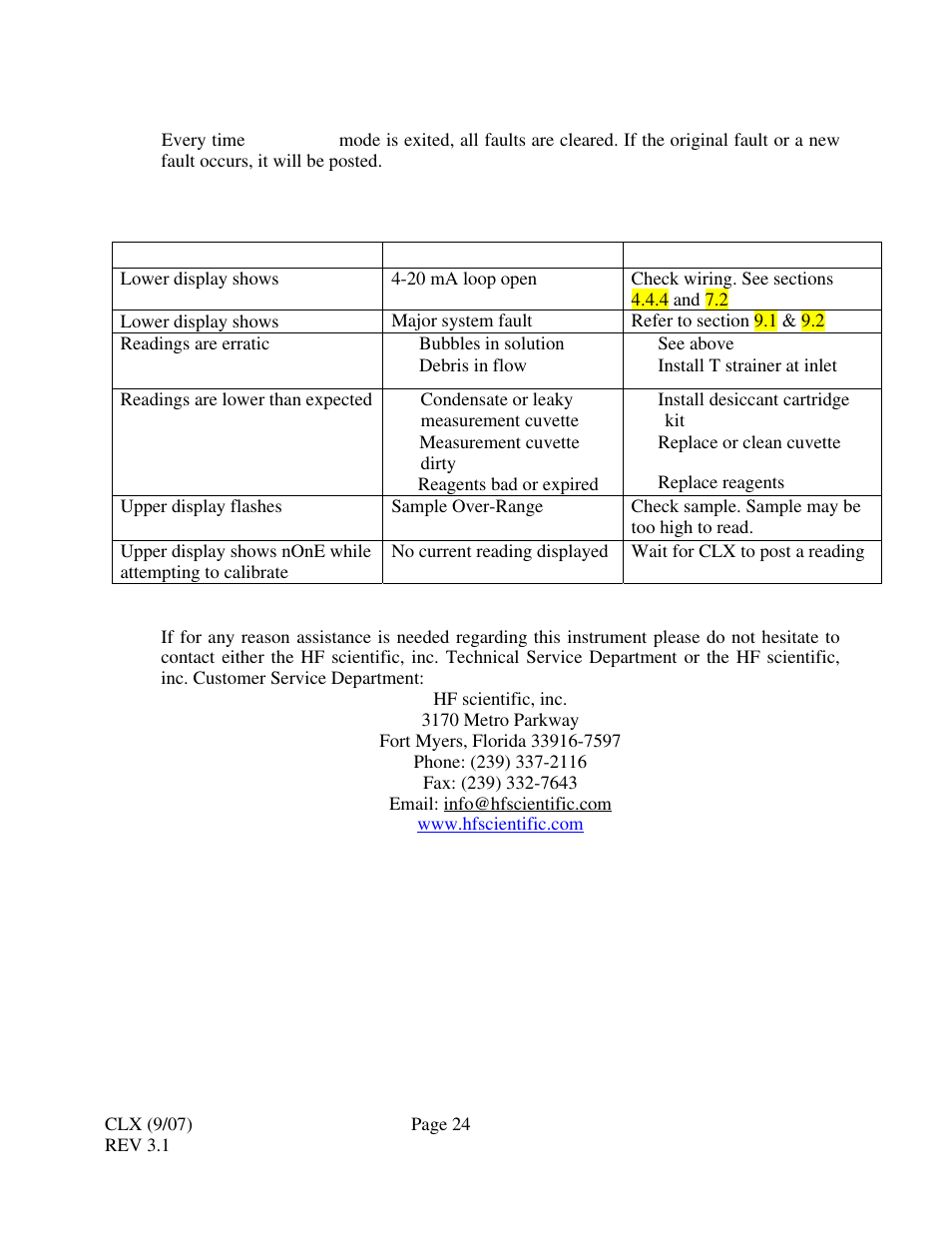 2 clearing faults, 3 diagnostic chart, 4 technical & customer assistance | HF scientific CLX Online Residual Chlorine Monitor (Old) User Manual | Page 30 / 37