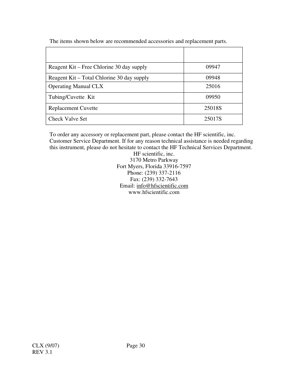 0 accessories and replacement parts list | HF scientific CLX Online Residual Chlorine Monitor (Old) User Manual | Page 36 / 37