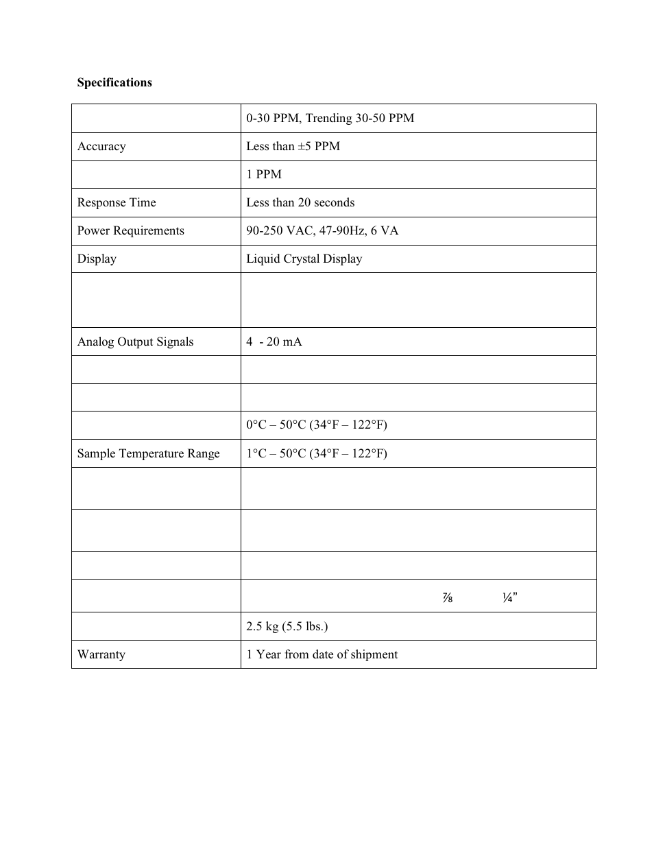HF scientific Oil Content Monitor User Manual | Page 7 / 37
