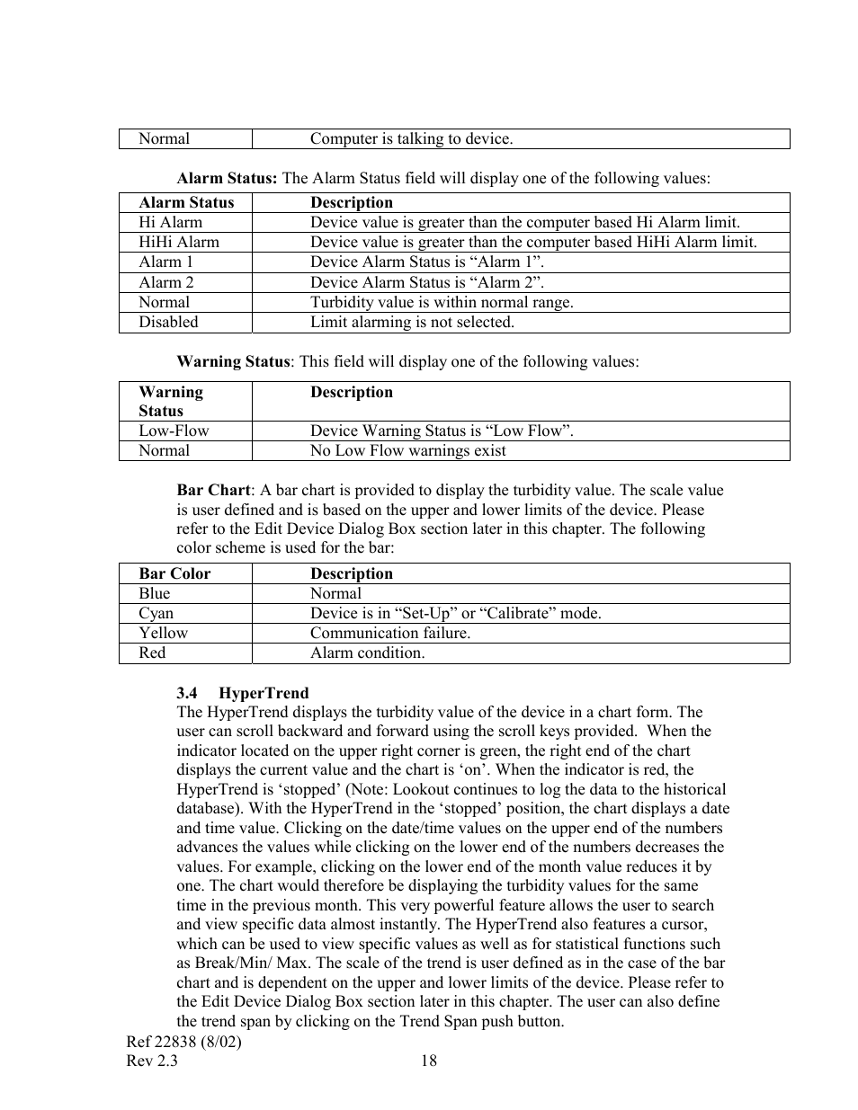 HF scientific Online Data Acquisition System User Manual | Page 20 / 31