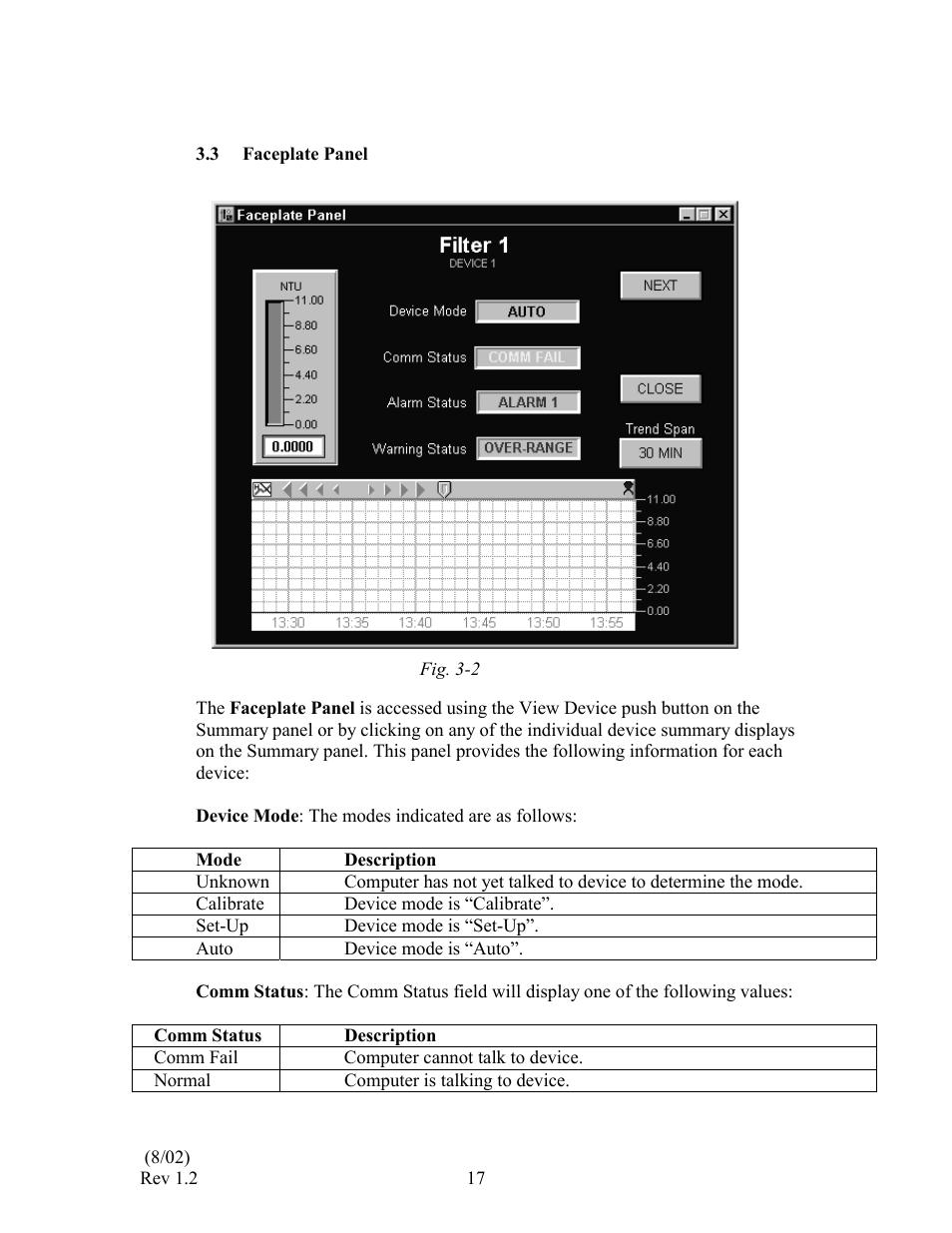 HF scientific Online SCADA System User Manual | Page 19 / 31