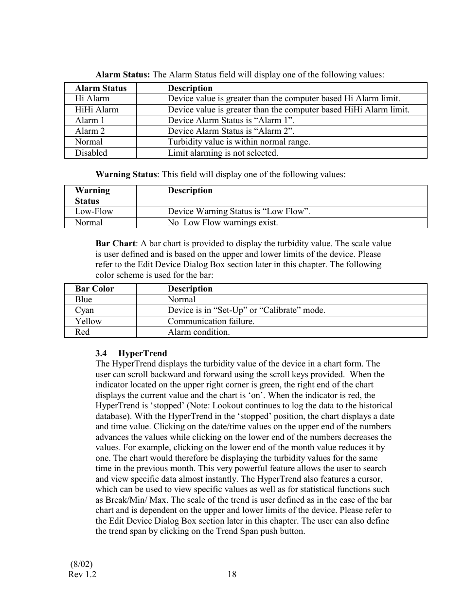 HF scientific Online SCADA System User Manual | Page 20 / 31
