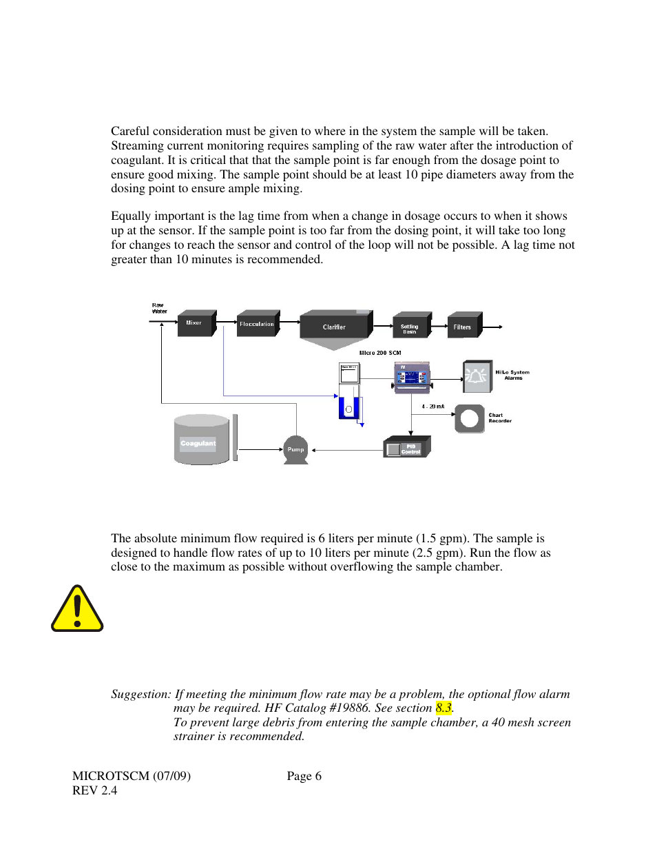0 installation and commissioning, 1 sample point, 2 flow rate | HF scientific MicroTSCM Streaming Current Monitor User Manual | Page 10 / 30